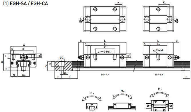 HIWIN EGH30SA軸承 滑塊軸承  滑塊導軌  滑塊導軌軸承
