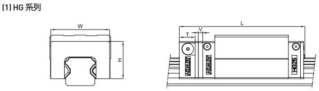 HIWIN HG25C軸承 滑塊軸承  滑塊導軌  滑塊導軌軸承
