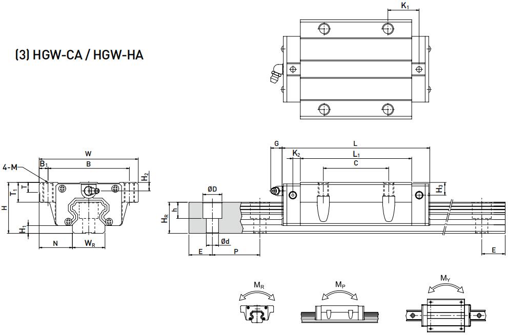 HIWIN HGW25HA軸承 滑塊軸承  滑塊導(dǎo)軌  滑塊導(dǎo)軌軸承