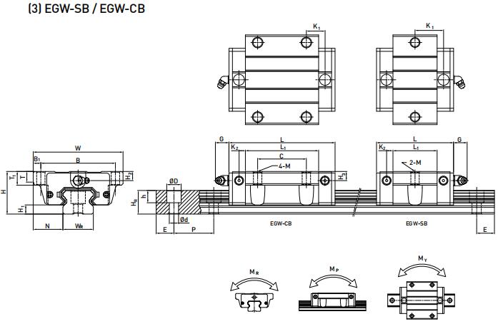 HIWIN EGW20CB軸承 滑塊軸承  滑塊導軌  滑塊導軌軸承