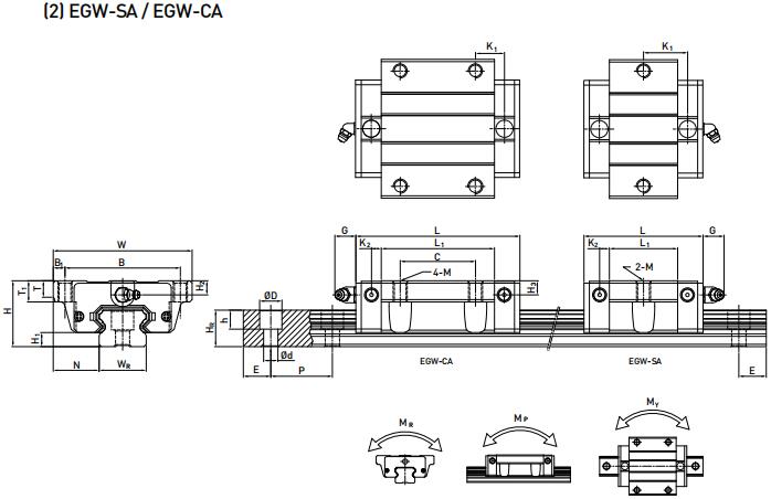 HIWIN EGW15CA軸承 滑塊軸承  滑塊導軌  滑塊導軌軸承