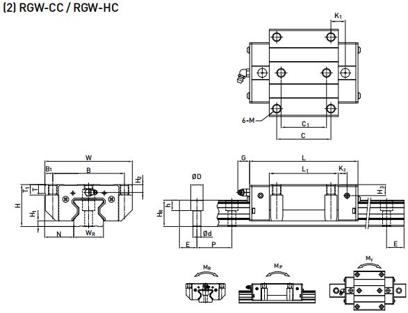 HIWIN RGW20HC軸承 滑塊軸承  滑塊導軌  滑塊導軌軸承