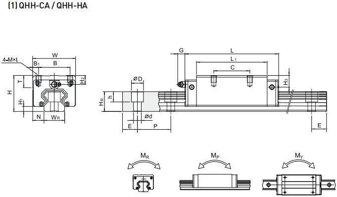 HIWIN QHH35HA軸承 滑塊軸承  滑塊導軌  滑塊導軌軸承