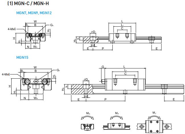 HIWIN MGN15H軸承 滑塊軸承  滑塊導軌  滑塊導軌軸承